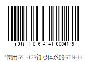 全球贸易项目代码GTIN的组成
