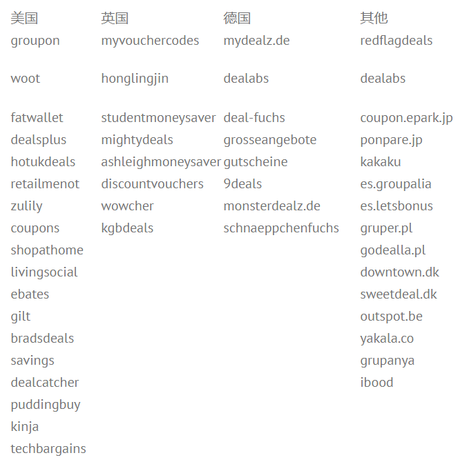 Slickdeals帖子火起来的几个因素