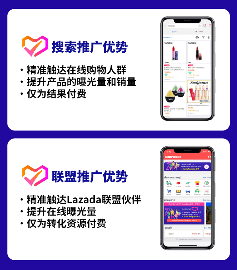 Lazada广告和搜索推广竞价技巧