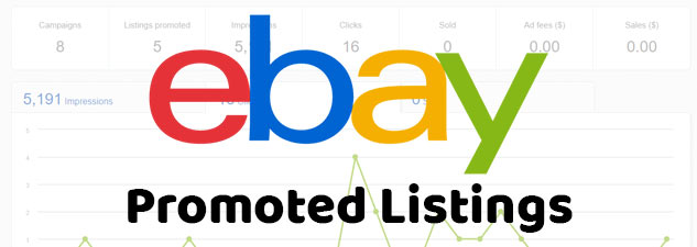 如何设置eBay Promoted Listings