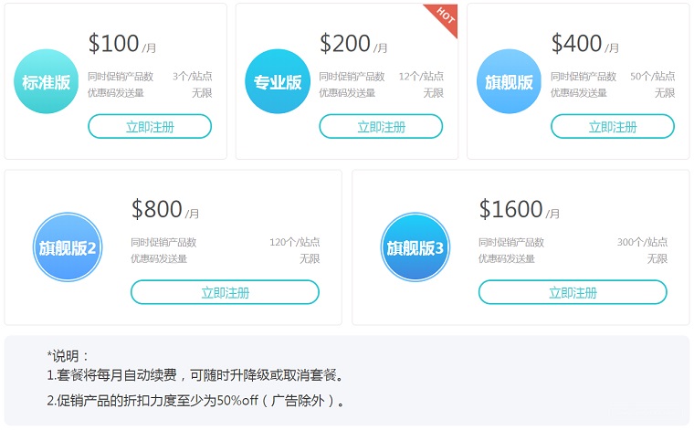 亚马逊折扣促销平台VIPON常见问题