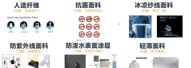 美国、欧洲和日本三个站点男装消费市场分析