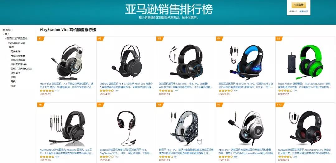 跨境电商选品捷径分享