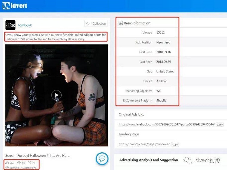 如何通过Idvert选品和常见问题