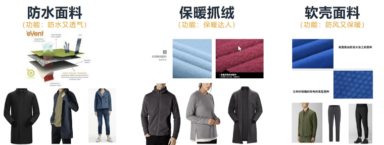 美国、欧洲和日本三个站点男装消费市场分析