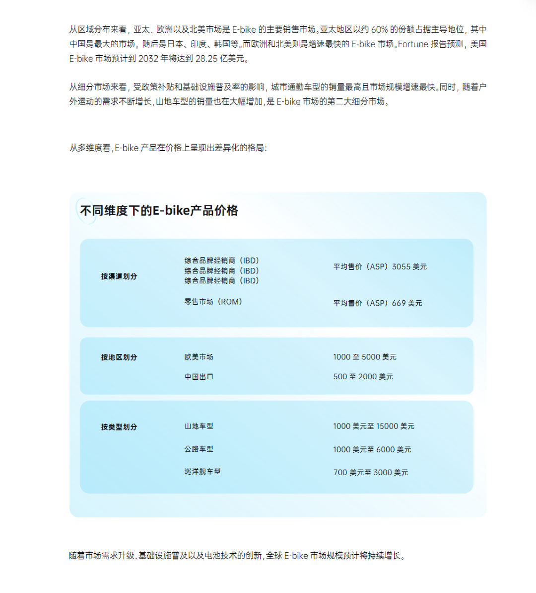 拿下30%市场份额，E-bike头部大卖拿捏百万用户！