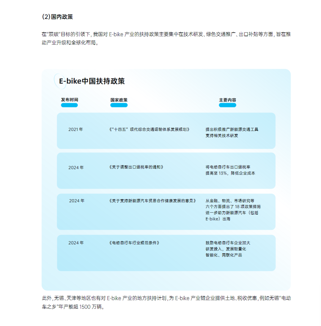 拿下30%市场份额，E-bike头部大卖拿捏百万用户！