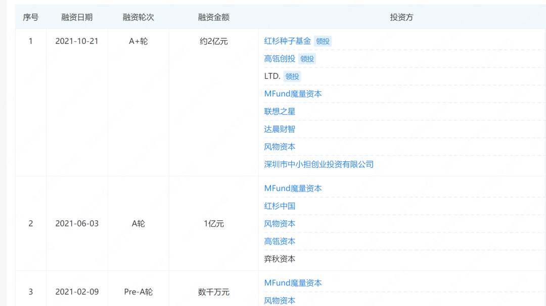 在东南亚卖出1亿元，磁吸睫毛成海外爆款！