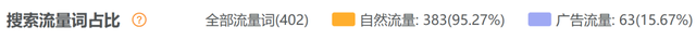 冷门工业品+杂货铺模式，上海卖家，闷声卖了40亿