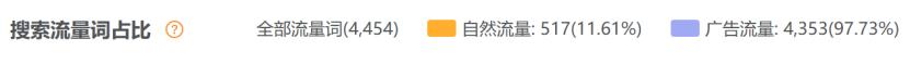 大疆的对手，90后创立，一年利润9.95亿