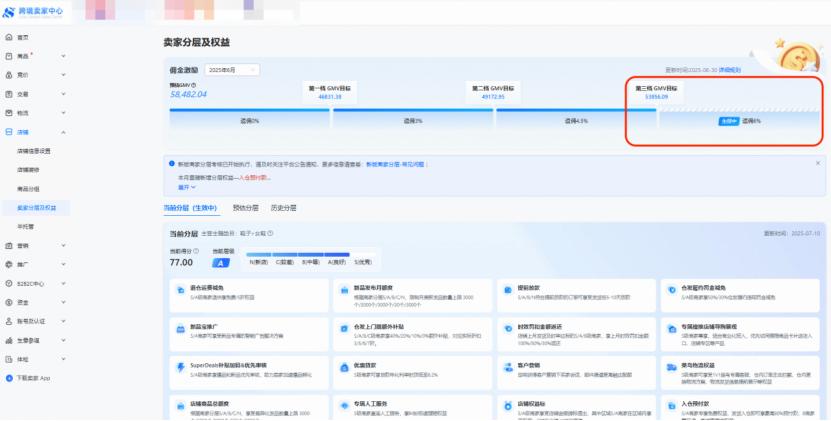 8月大促报名启动：速卖通加大返佣力度