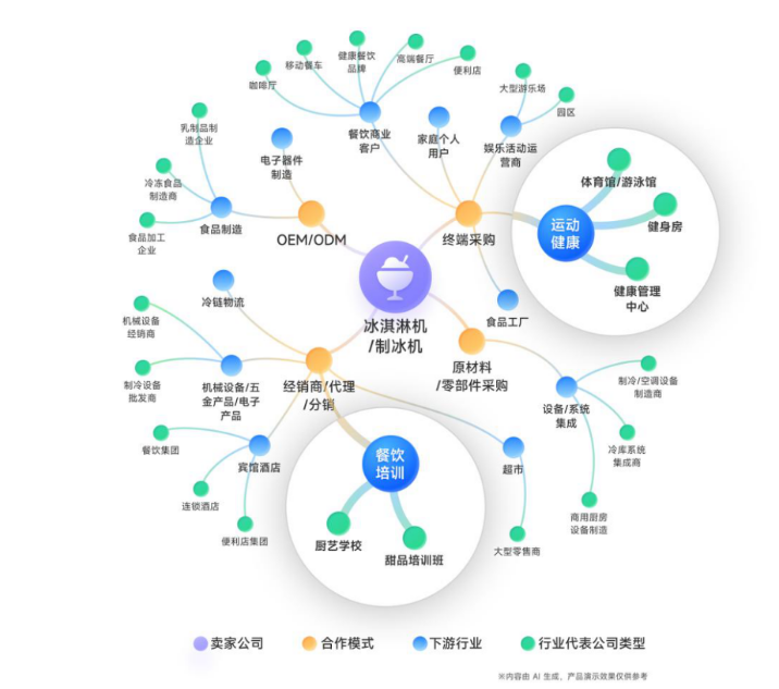 OKKI AiReach上线1个月：平均每个外贸商家多了1325个潜在客户