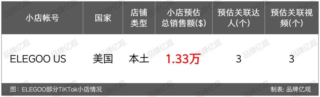 3D打印出海赛道，又一个“隐形冠军”低调崛起