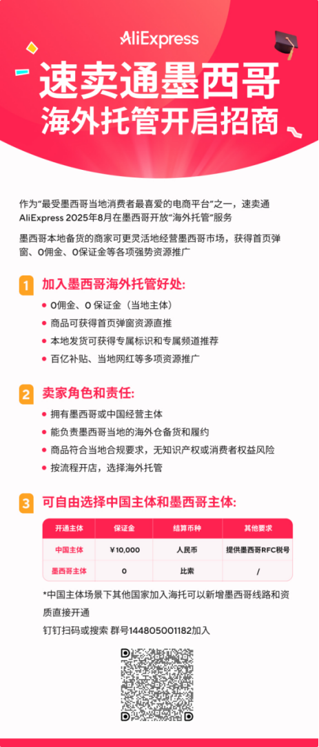 速卖通墨西哥“海外托管”正式上线
