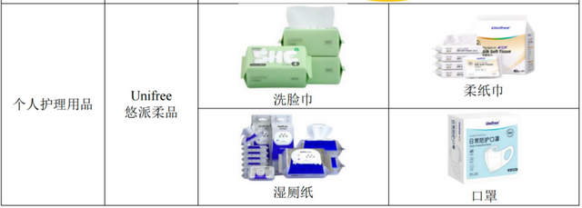 安徽卖家做宠物尿垫，一年10亿，还是有点焦虑