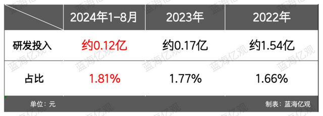 安徽卖家做宠物尿垫，一年10亿，还是有点焦虑