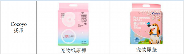 安徽卖家做宠物尿垫，一年10亿，还是有点焦虑
