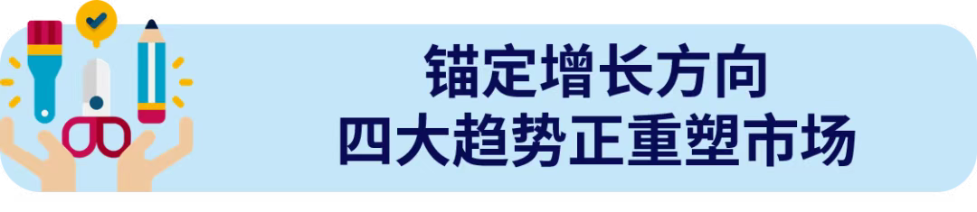 活力惊人!超3000亿欧元市场,超三成线上交易来自跨境!