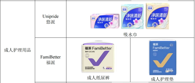 安徽卖家做宠物尿垫，一年10亿，还是有点焦虑