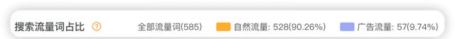 安徽卖家做宠物尿垫，一年10亿，还是有点焦虑