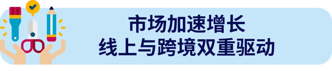 活力惊人!超3000亿欧元市场,超三成线上交易来自跨境!