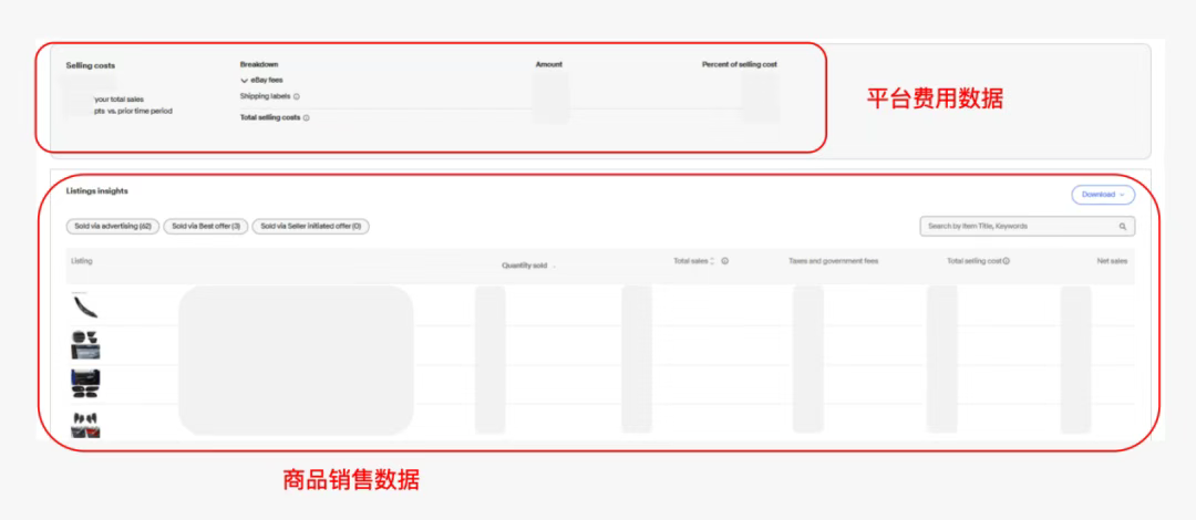 巧用Seller Hub工具！精准选品、分析流量！