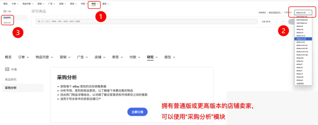 巧用Seller Hub工具！精准选品、分析流量！