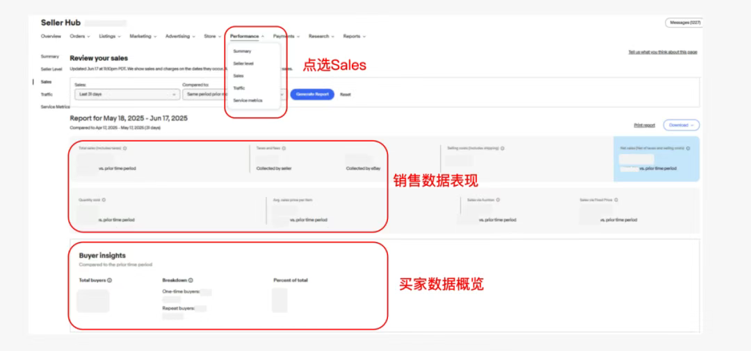 巧用Seller Hub工具！精准选品、分析流量！