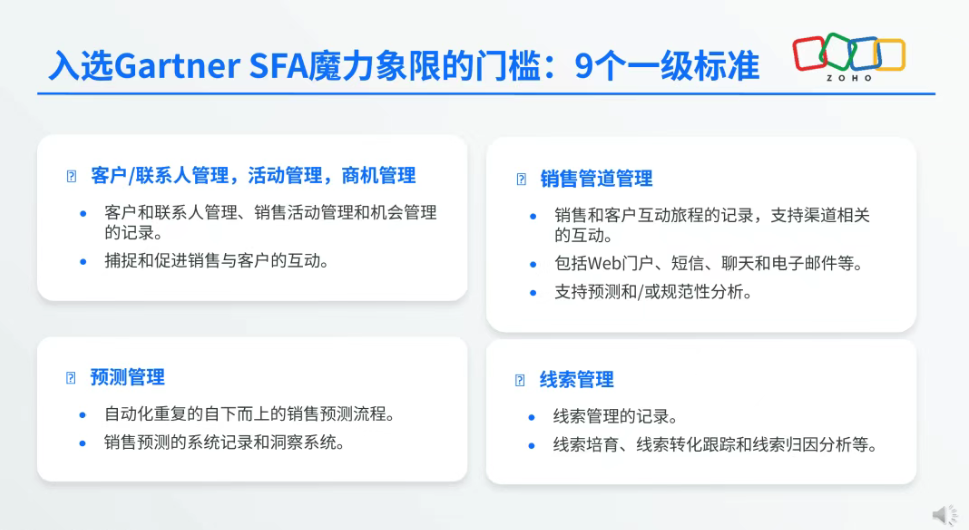 2025年市面上受欢迎的CRM客户资源管理软件推荐