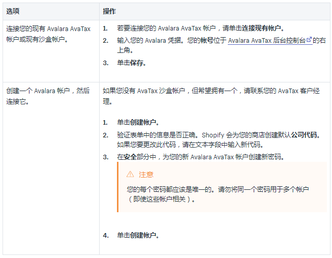 Shopify Avalara帐户连接到 AvaTax 应用操作指南