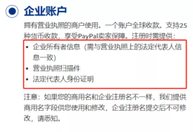 Shopify的收款渠道之企业Paypal的注册和绑定