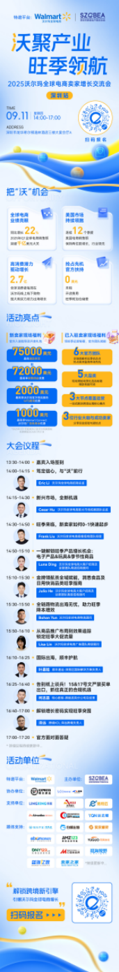 把“沃”旺季！2025沃尔玛全球电商旺季增长交流会9月11日深圳见