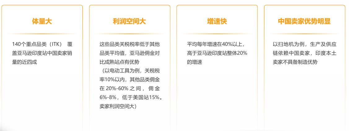 亚马逊印度站卖什么产品好？
