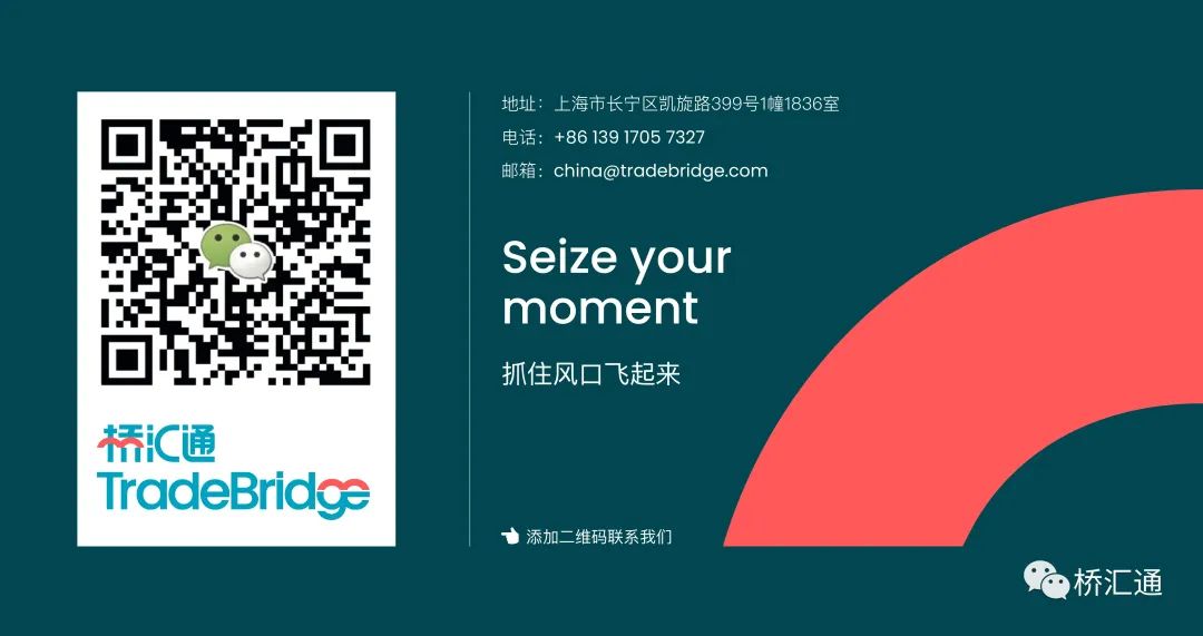 跨境电商入门需读:Shopify独立站如何引流?