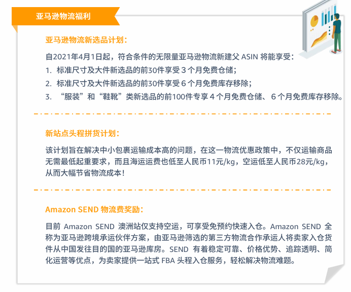 什么是新卖家黄金90天？
