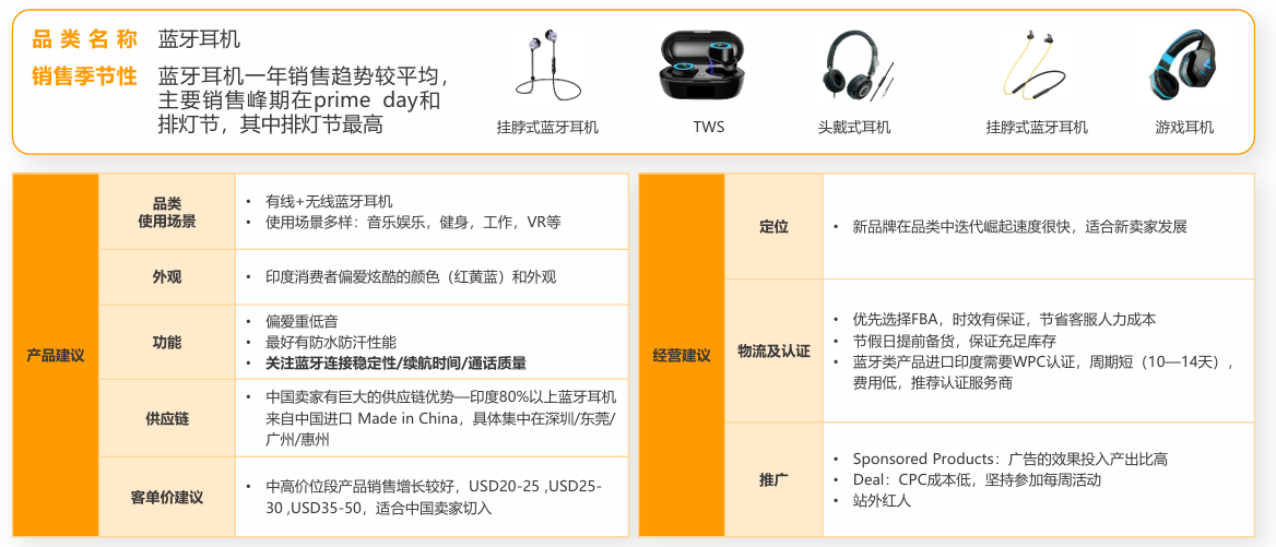 亚马逊印度站卖什么产品好？