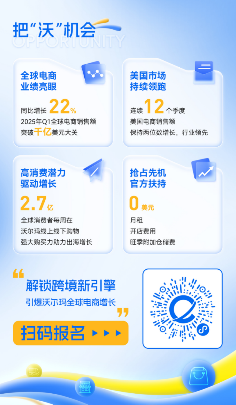 把“沃”旺季！2025沃尔玛全球电商旺季增长交流会9月11日深圳见