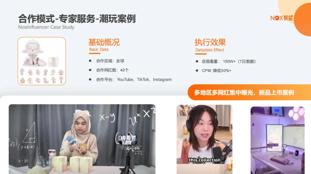 再造里程碑，全球超40万+客户信任Nox聚星！