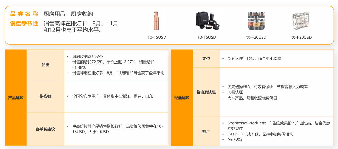 亚马逊印度站卖什么产品好？