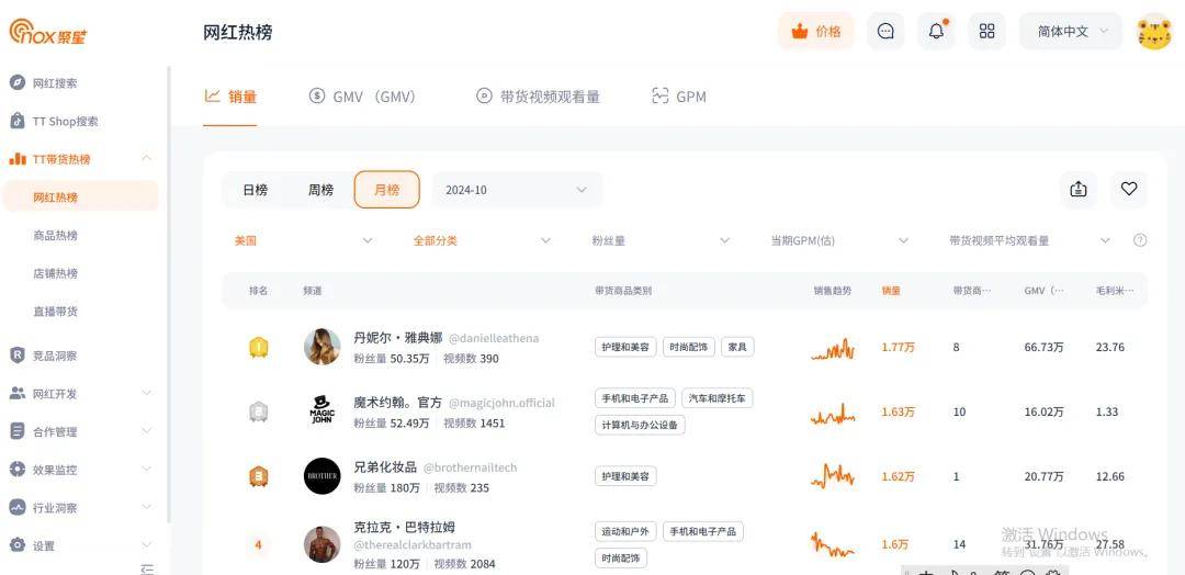 TikTok二月带货风云榜：KOC带货势头强劲、生活小物潜力高、多个品牌借势节日营销