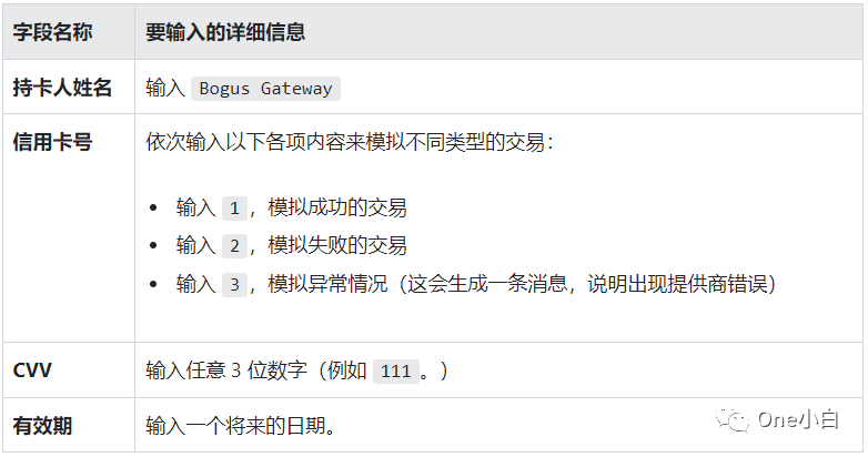如何在 Shopify 设置模拟交易创建测试订单？