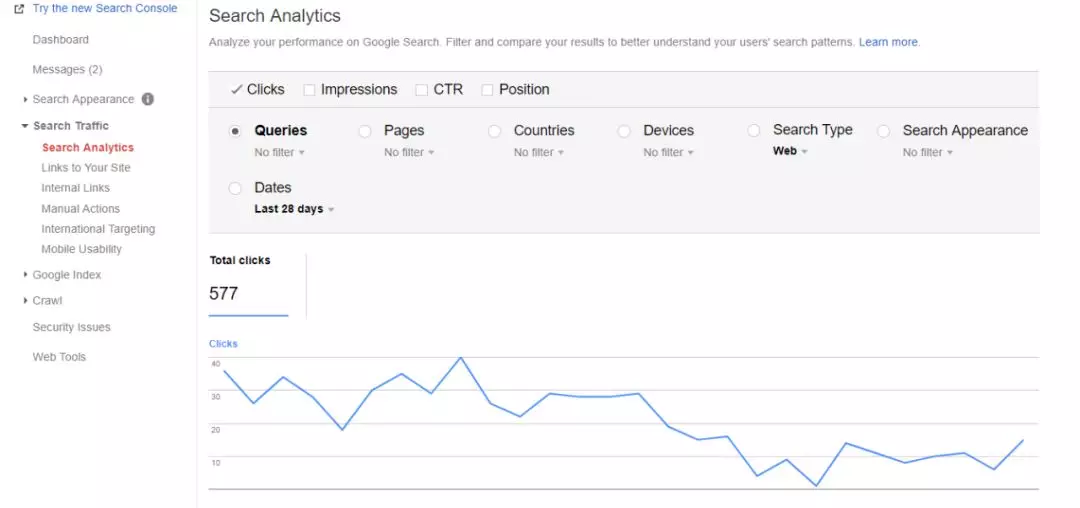 Shopify网站地图该如何提交给GOOGLE
