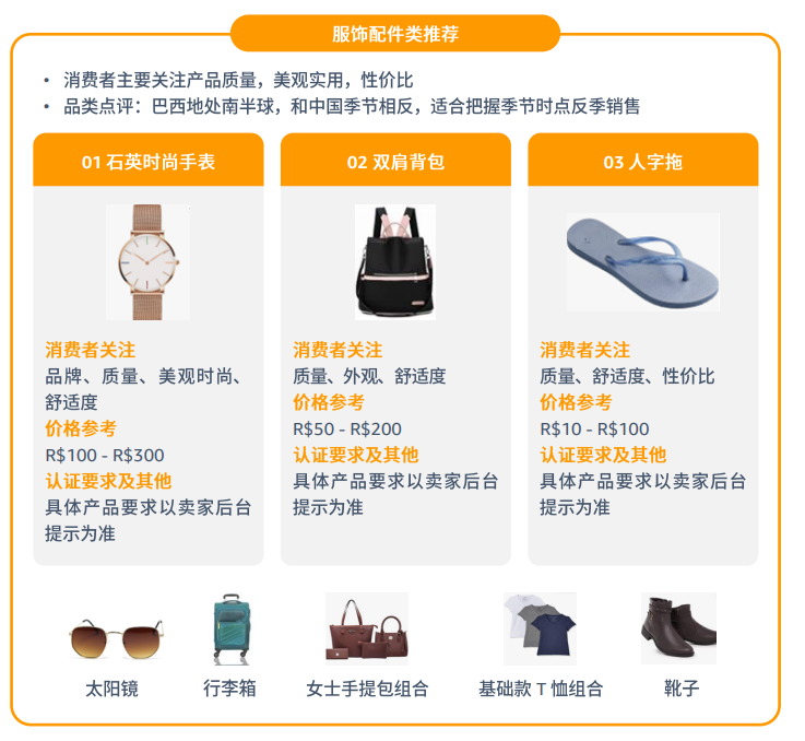亚马逊拉美站点怎么样？