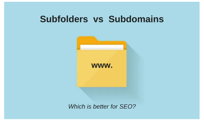 SEO URL的基本概念,优化要点及常见问题