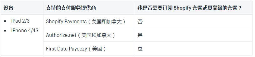 Shopify刷卡器(30 针)使用注意事项