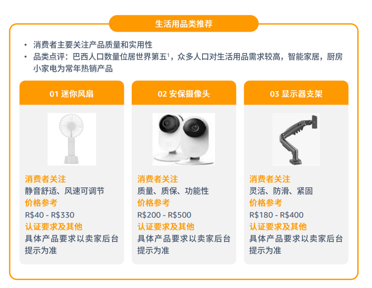 亚马逊拉美站点怎么样？