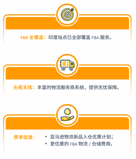 亚马逊印度站点怎么样？