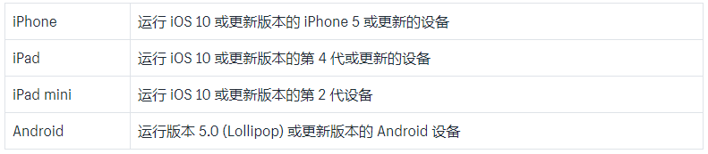 Shopify芯片式和刷卡式读卡器使用说明书