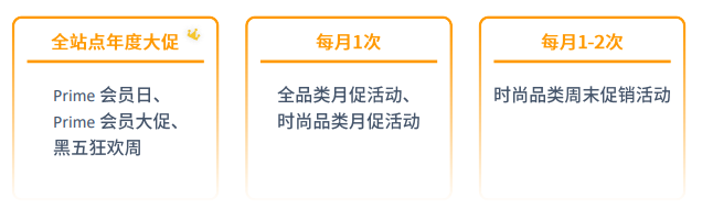 亚马逊日本站点怎么样？