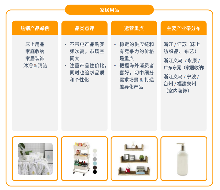 亚马逊北美站点怎么样？